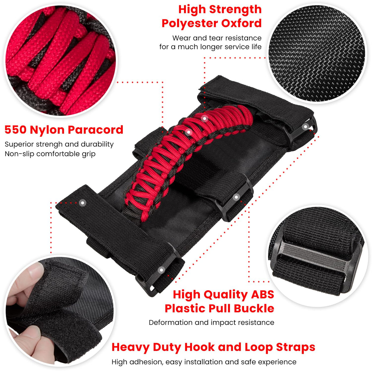 E-cowlboy ABS buckle and straps close-up showing secure attachment