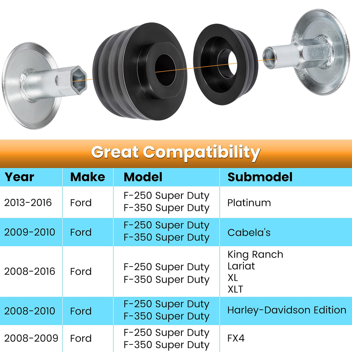 E-cowlboy polyurethane bushing close-up showing durable texture benefit