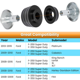 E-cowlboy polyurethane bushing close-up showing durable texture benefit