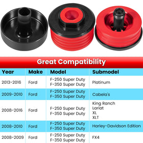 E-cowlboy silicone mount texture close-up highlighting durable resilience