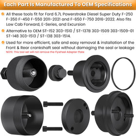 E-cowlboy front adapter close-up highlighting precise fit advantage