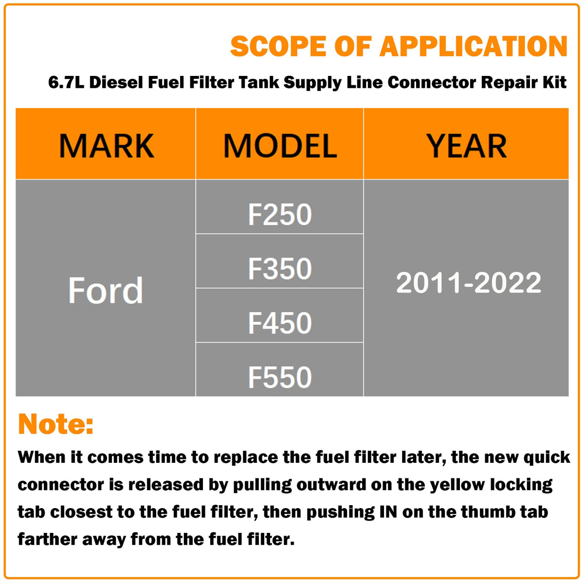 E-cowlboy installed on Ford truck showing practical in-vehicle repair and time savings