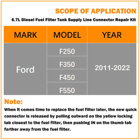 E-cowlboy installed on Ford truck showing practical in-vehicle repair and time savings