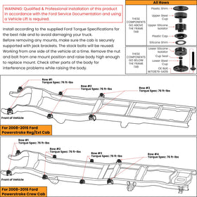 E-cowlboy installed body mount on truck frame demonstrating reduced vibration transfer