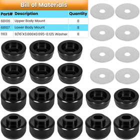 E-cowlboy lower mount side detail highlighting shape and load support