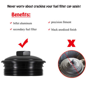 E-cowlboy reinforced rubber hose detail showing oil resistance and longevity