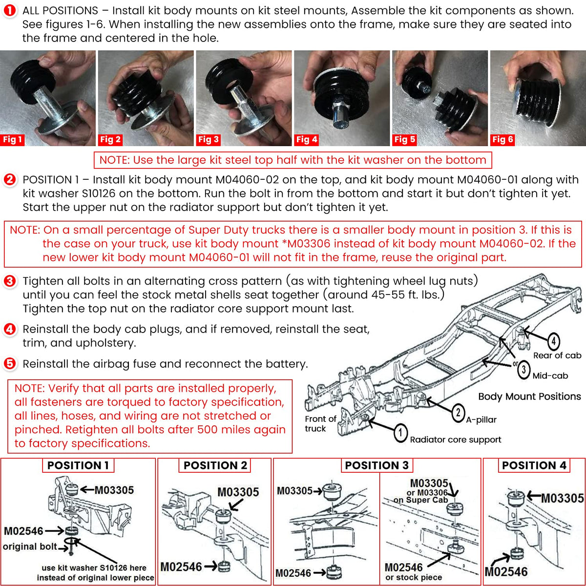 E-cowlboy mount positioned in truck bay highlighting corrosion resistance and reliability