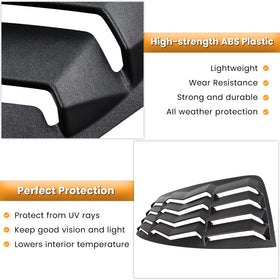 E-cowlboy hand beside louver showing scale and precise custom fit