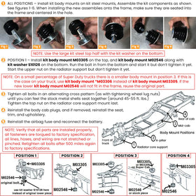 E-cowlboy bushing beside a coin showing size and fit for easy installation planning