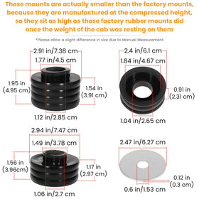 E-cowlboy size comparison with ruler, confirms OEM-dimension accuracy benefit