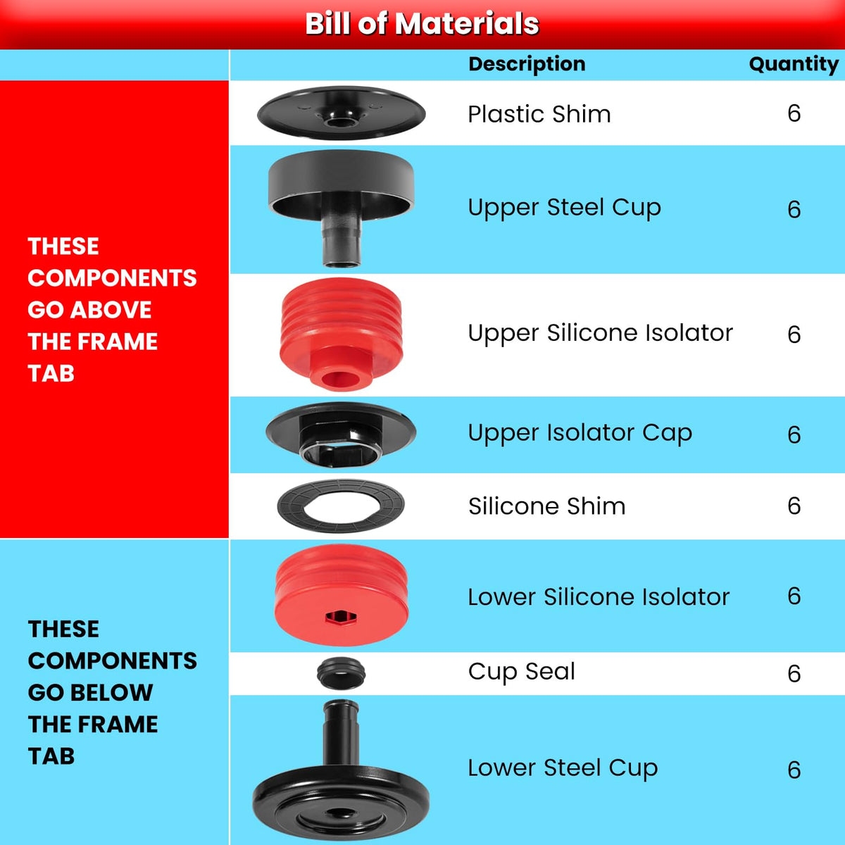 E-cowlboy coated steel cup detail showing corrosion resistance benefit