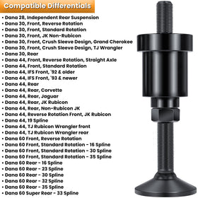 E-cowlboy steel driver detail highlighting plated construction and strength for reliable installations