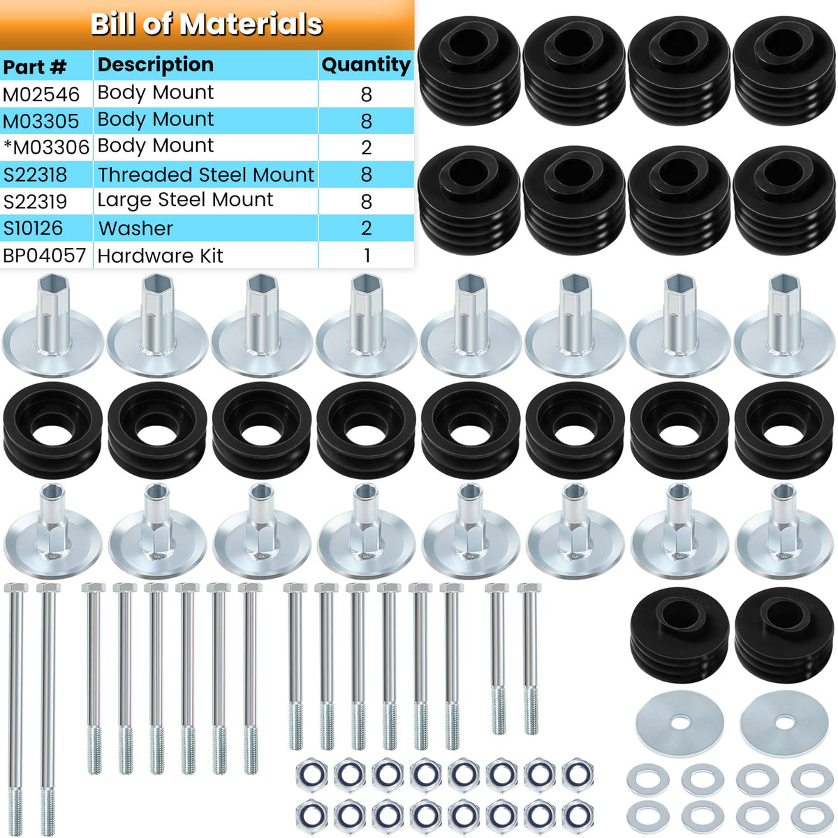 E-cowlboy plated steel sleeve and threaded mount detail illustrating correct load distribution benefit