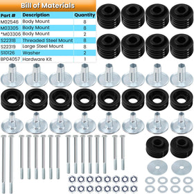 E-cowlboy plated steel sleeve and threaded mount detail illustrating correct load distribution benefit