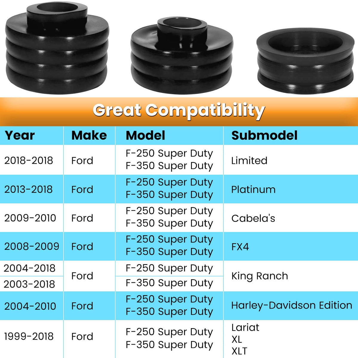 E-cowlboy close-up of upper and lower mounts, shows durable construction benefit