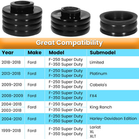 E-cowlboy close-up of upper and lower mounts, shows durable construction benefit