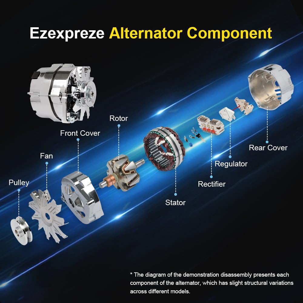 E EZEXPREZE alternator beside ruler showing scale to confirm dimensions and fitment for classic vehicles