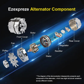 E EZEXPREZE alternator beside ruler showing scale to confirm dimensions and fitment for classic vehicles