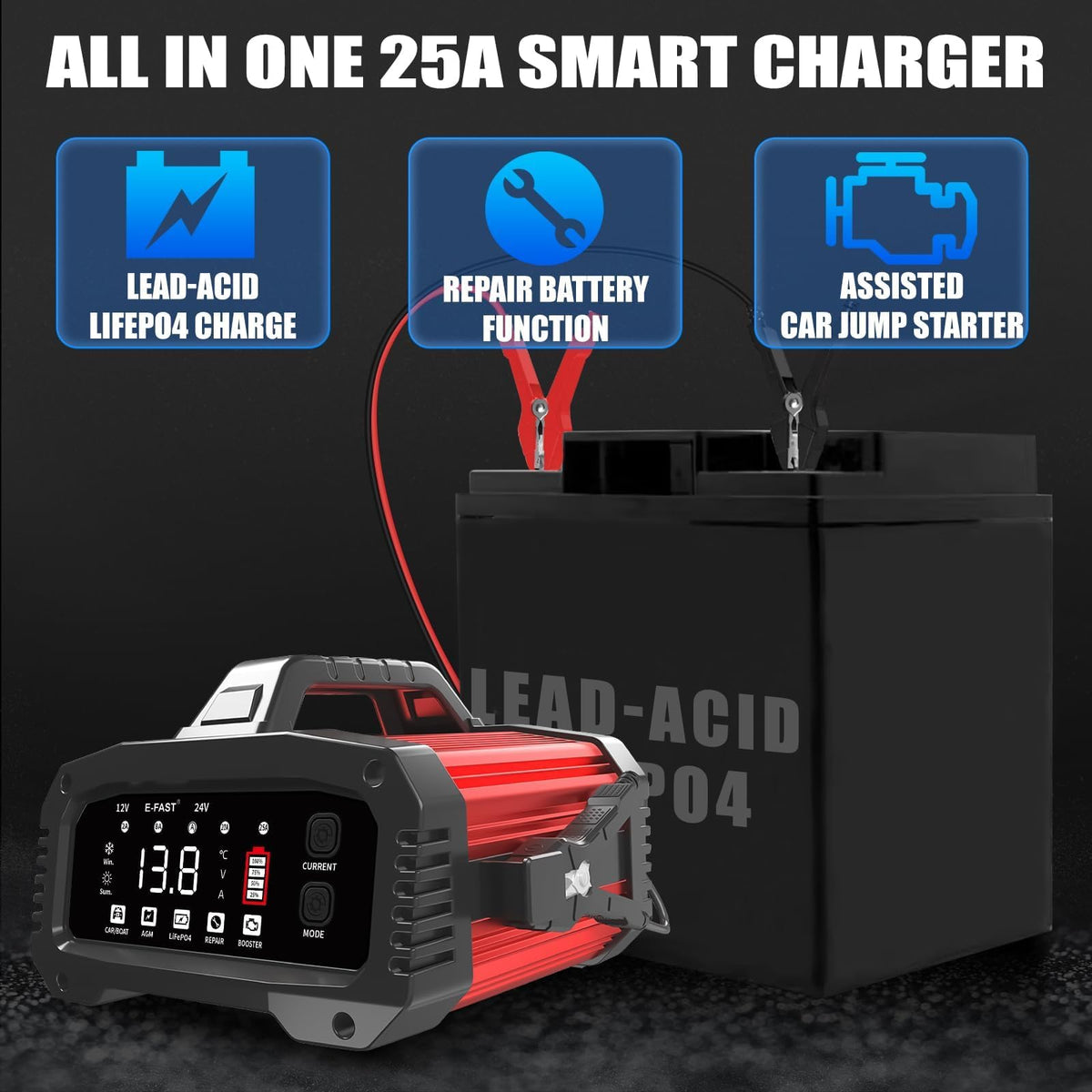E-FAST aluminum housing detail with rugged build that improves cooling