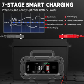 E-FAST connected to an RV battery showing reliable maintenance on the road