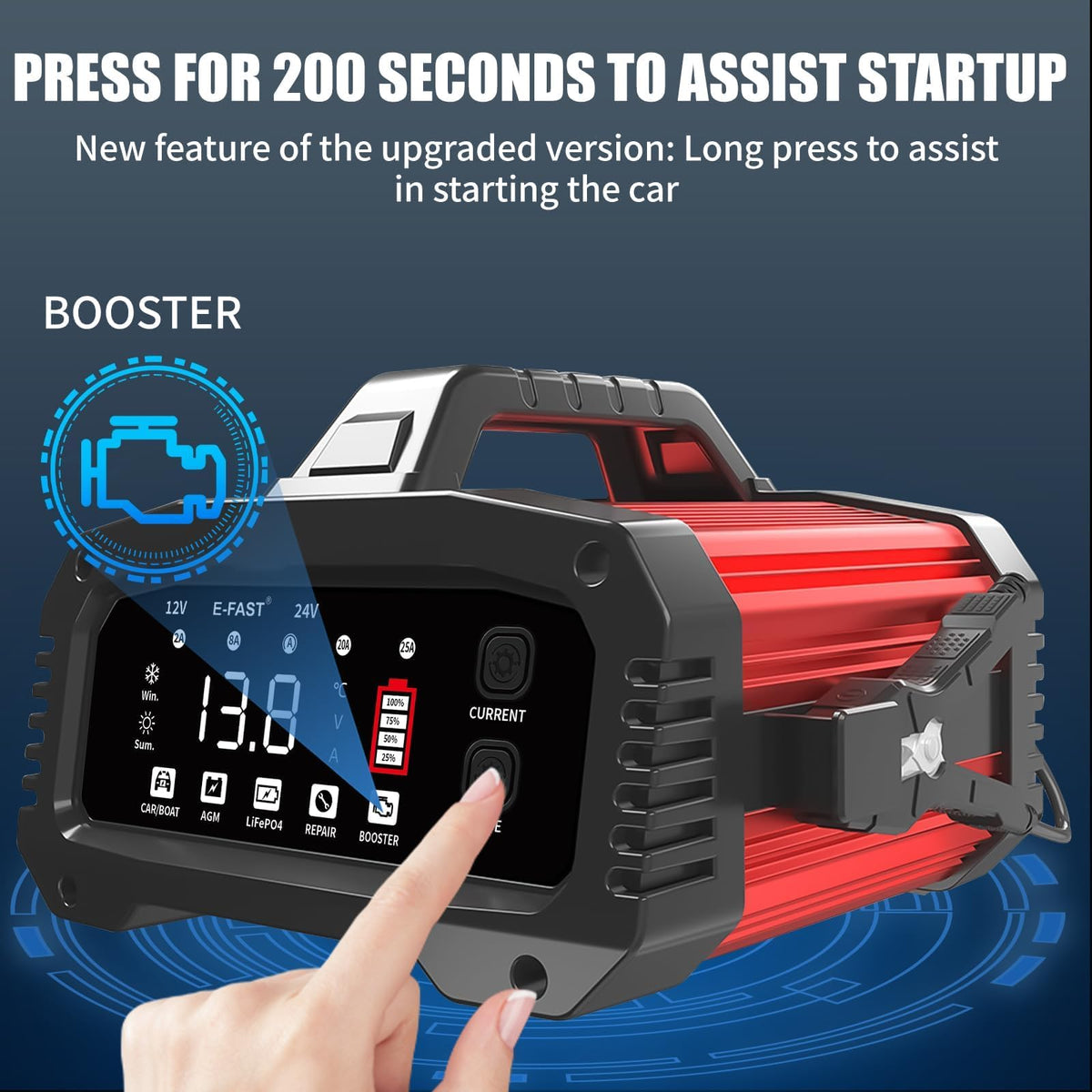 E-FAST display and mode buttons for precise adjustable charging control