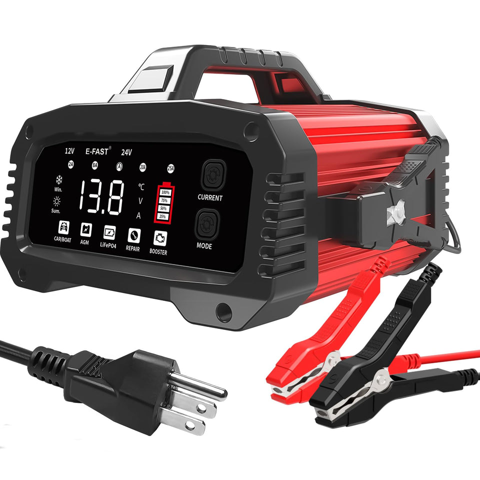 E-FAST front panel and cables showing ports and benefits fast charging