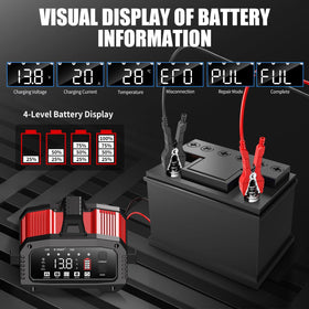 E-FAST connected to a car battery restoring power quickly and safely