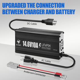 E-FAST in-use on golf cart demonstrating fast charging on the go