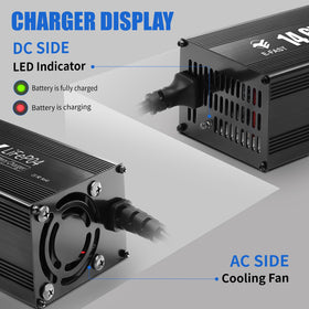 E-FAST installed on RV battery bank demonstrating easy integration and convenience