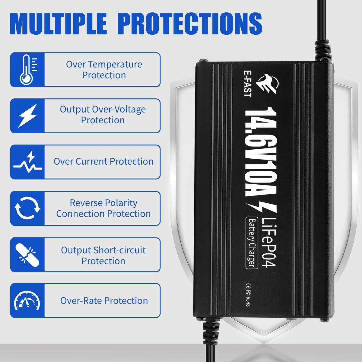 E-FAST LED indicator lights showing charge status for easy monitoring