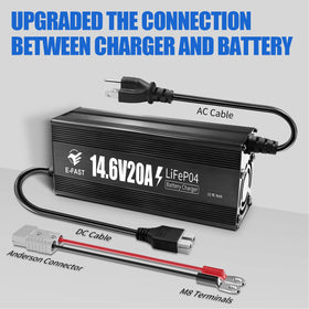 E-FAST packaging and included connectors illustrating ready-to-install convenience