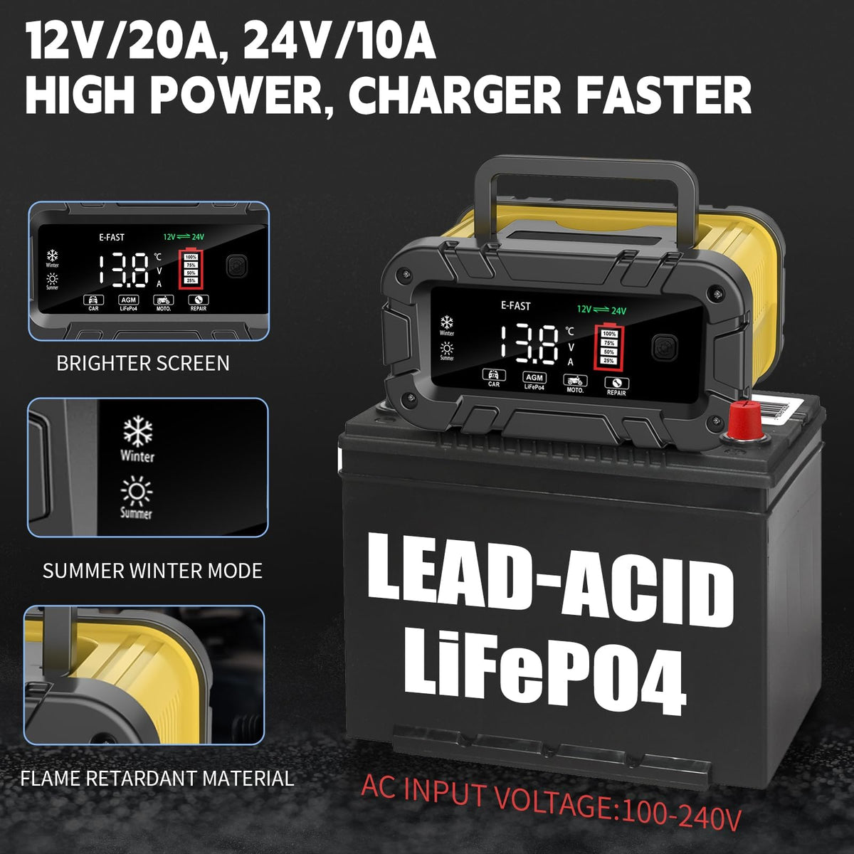 E-FAST side vents and cooling fan visible for steady high-amp performance
