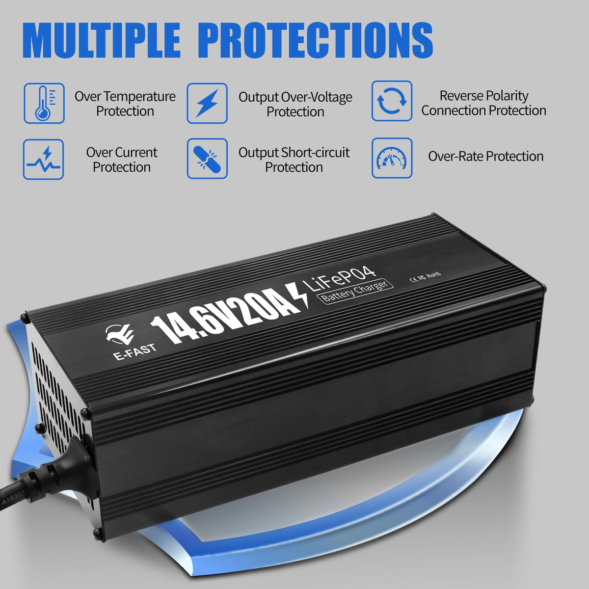 E-FAST held in hand for scale showing compact design and portability benefits