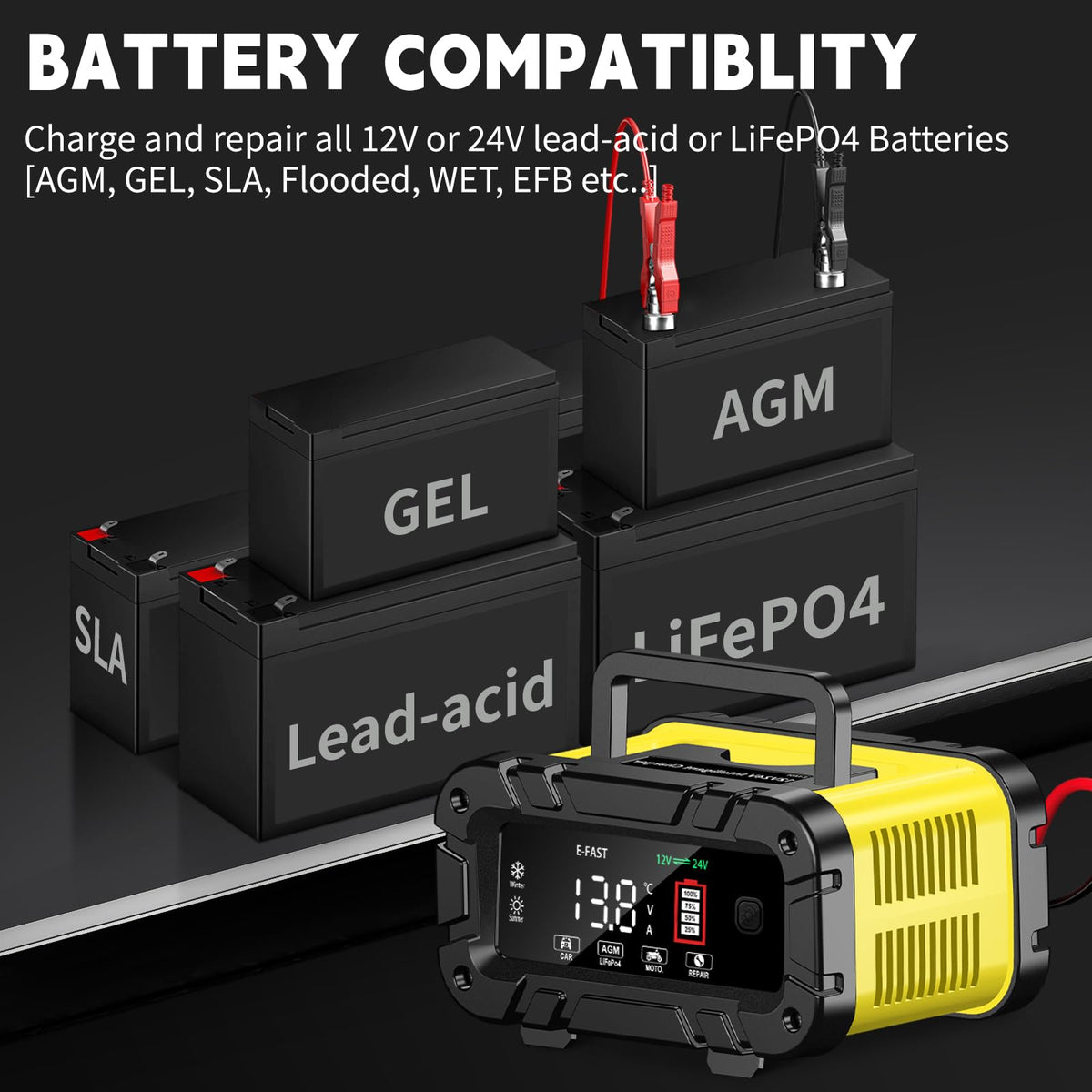 E-FAST size comparison beside a hammer illustrating compact portability advantage
