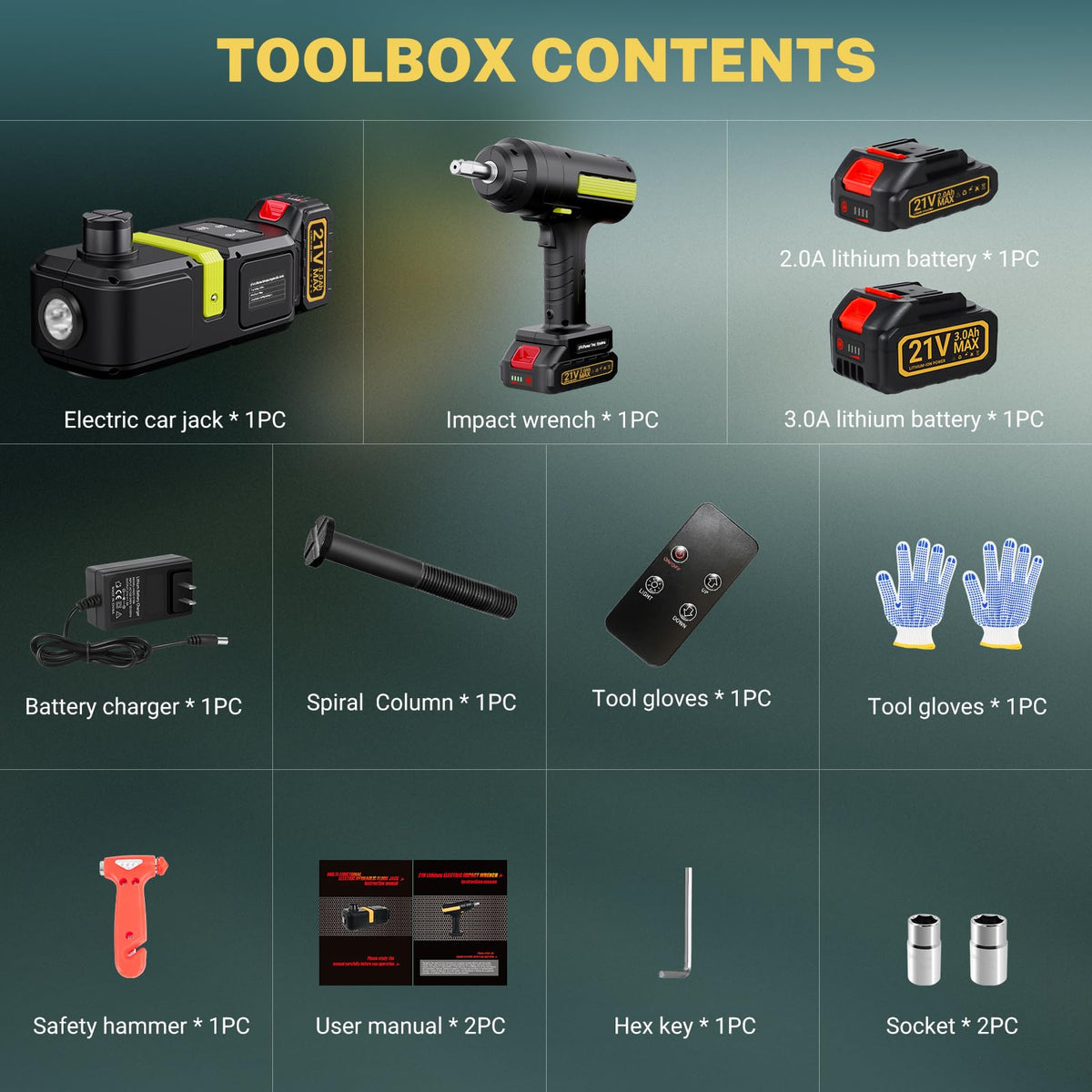 E-HEELP complete kit stored in trunk for compact emergency readiness