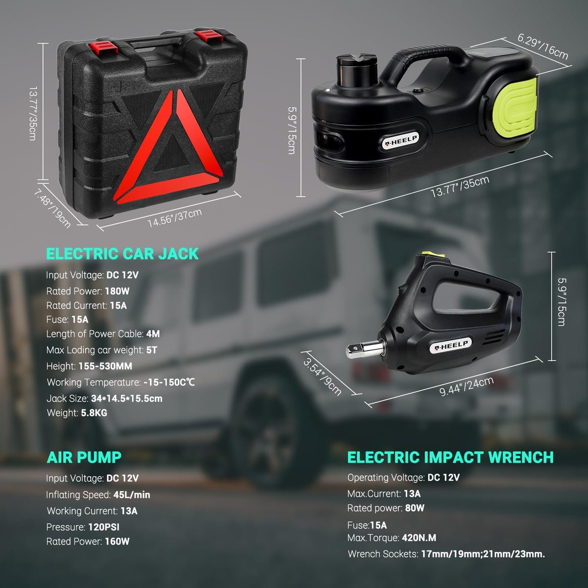 E-HEELP lifestyle roadside repair scene showing kit in realistic emergency use