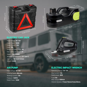 E-HEELP lifestyle roadside repair scene showing kit in realistic emergency use