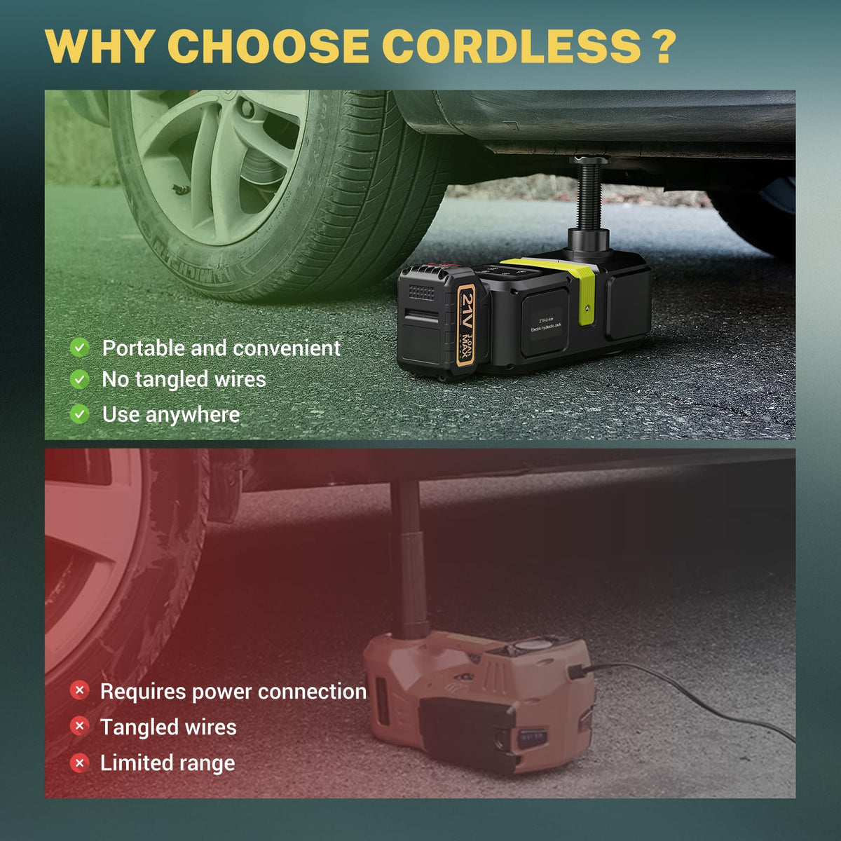 E-HEELP lifting car in action for quick roadside tire access