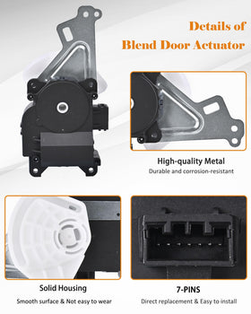 E-Shin actuator internal gear close-up, precise movement benefit