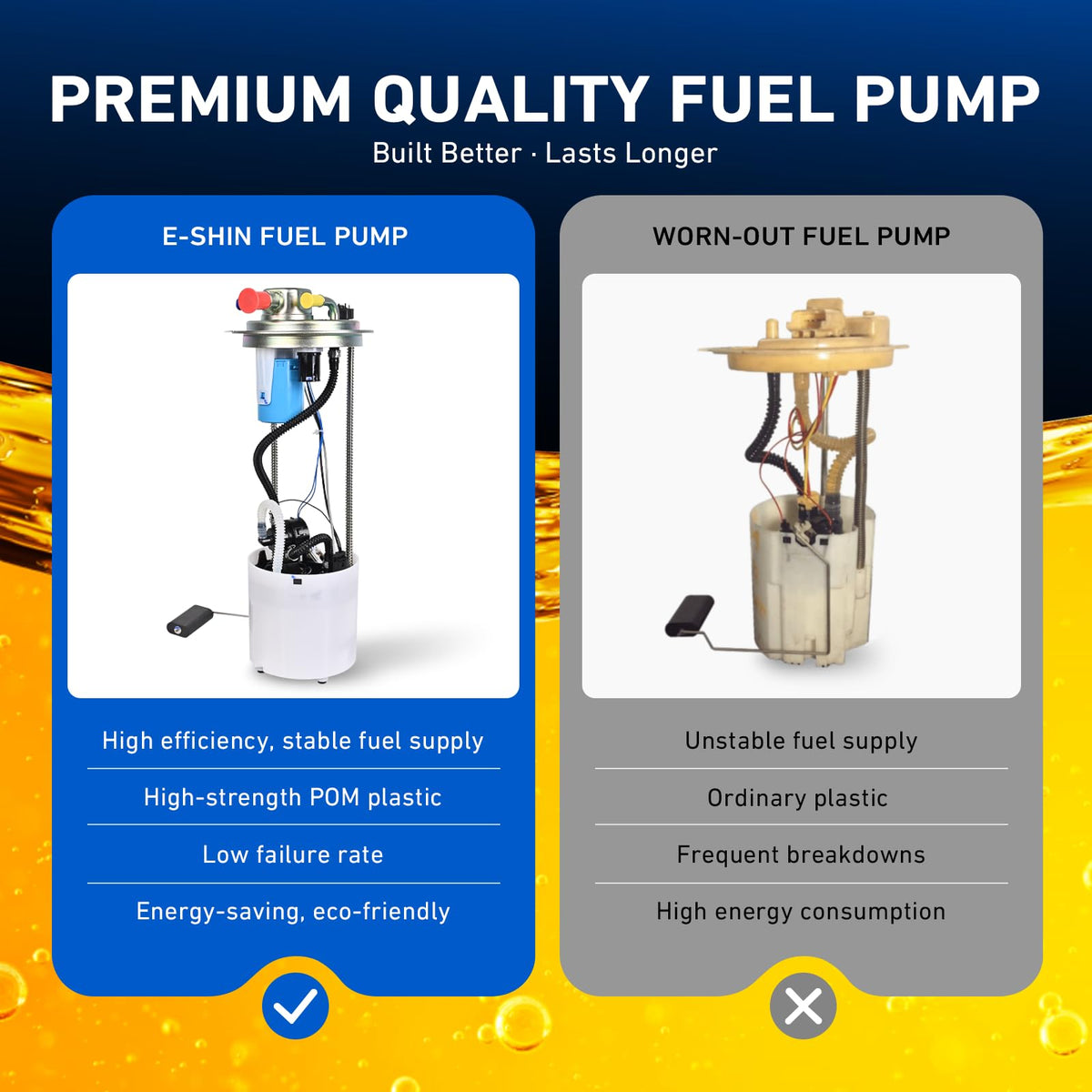 E-Shin installed in tank demonstration showing correct fitment and installation benefit