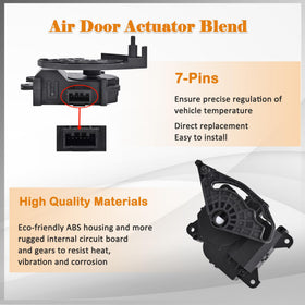 E-Shin actuator mounting points and electrical connector detail for correct fit benefit
