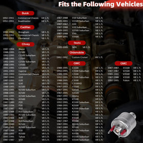 E-Shin gasket and O-ring kit laid out to show included seals and leak-prevention parts