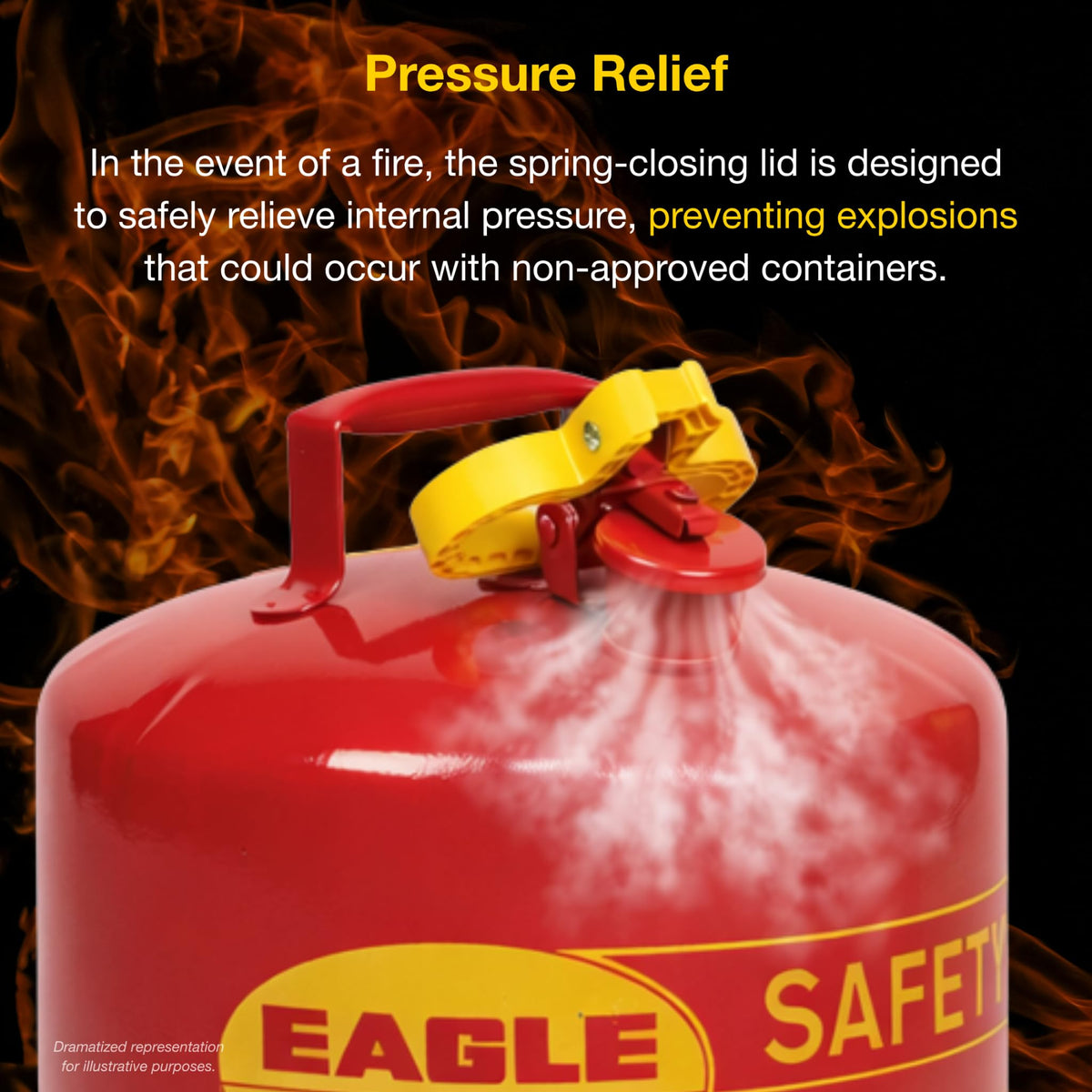 Eagle F-15 funnel included for easier, cleaner filling