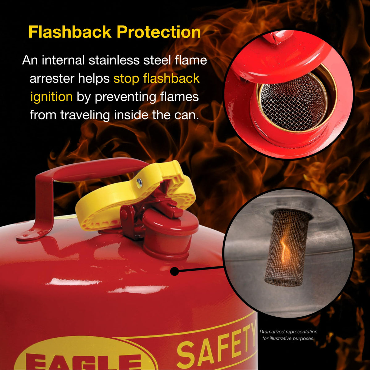 Eagle fixed handle and comfort-grip trigger for comfortable one-handed use