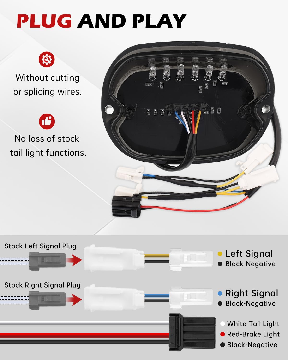 Eagwinger mounted on Harley showcasing integrated signals and sleek look benefit