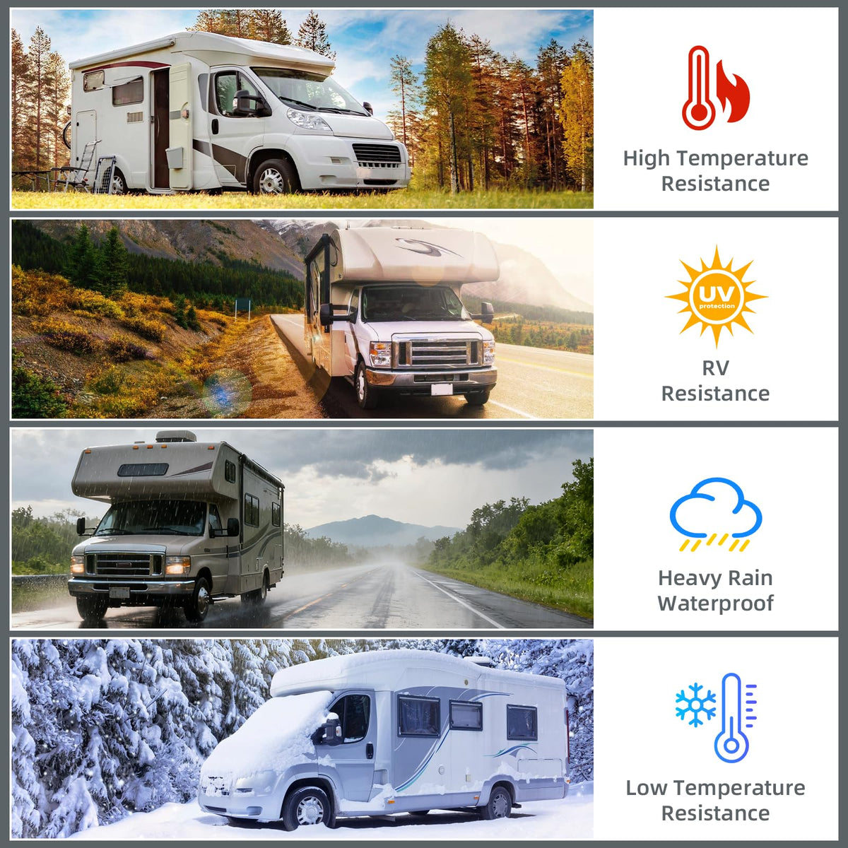 Ealyder Tape on an RV at a campground showing reliable underbelly protection in real use
