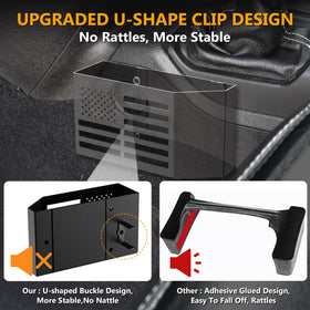 Eamplest side-mounted U-shaped buckle and screw for stability on rough roads