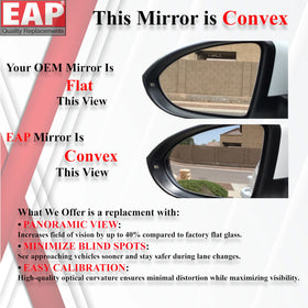 EAP two 2-inch wide-view spotter mirrors displayed for improved blind spot visibility