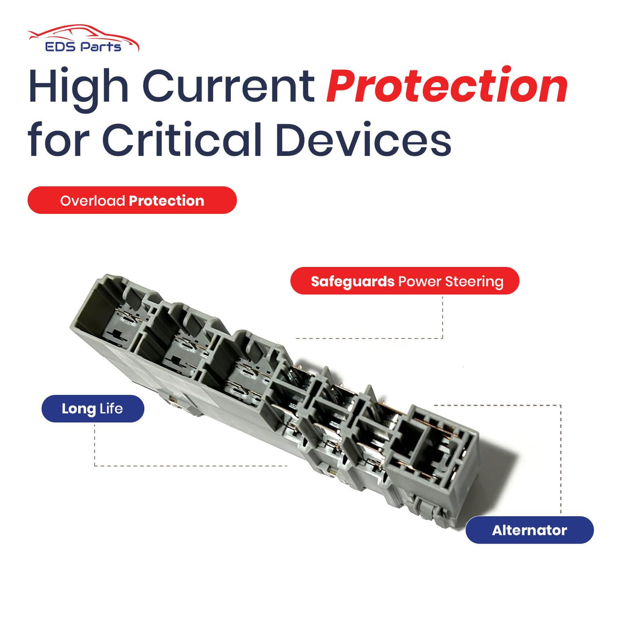 EAPP 140A main fuse focus illustrating alternator protection and overload safety benefit