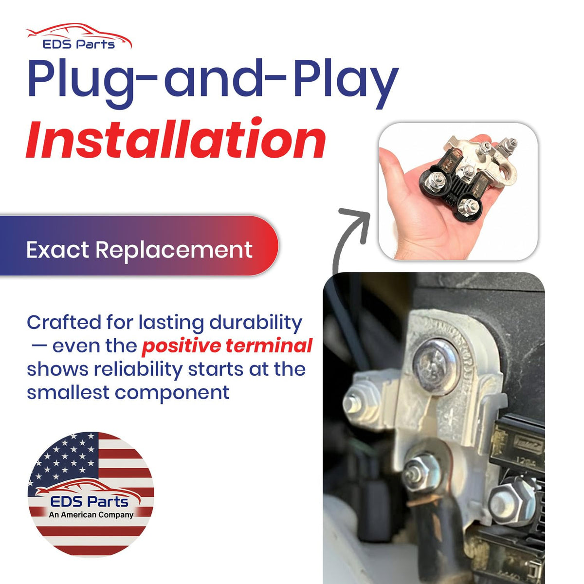 EAPP hardware kit laydown with nuts and locking fastener for complete installation